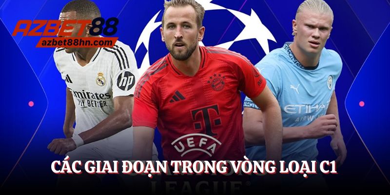 Các giai đoạn trong vòng loại C1 2024
